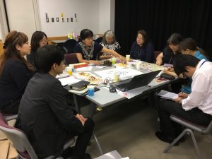 マップ作りとアンケート